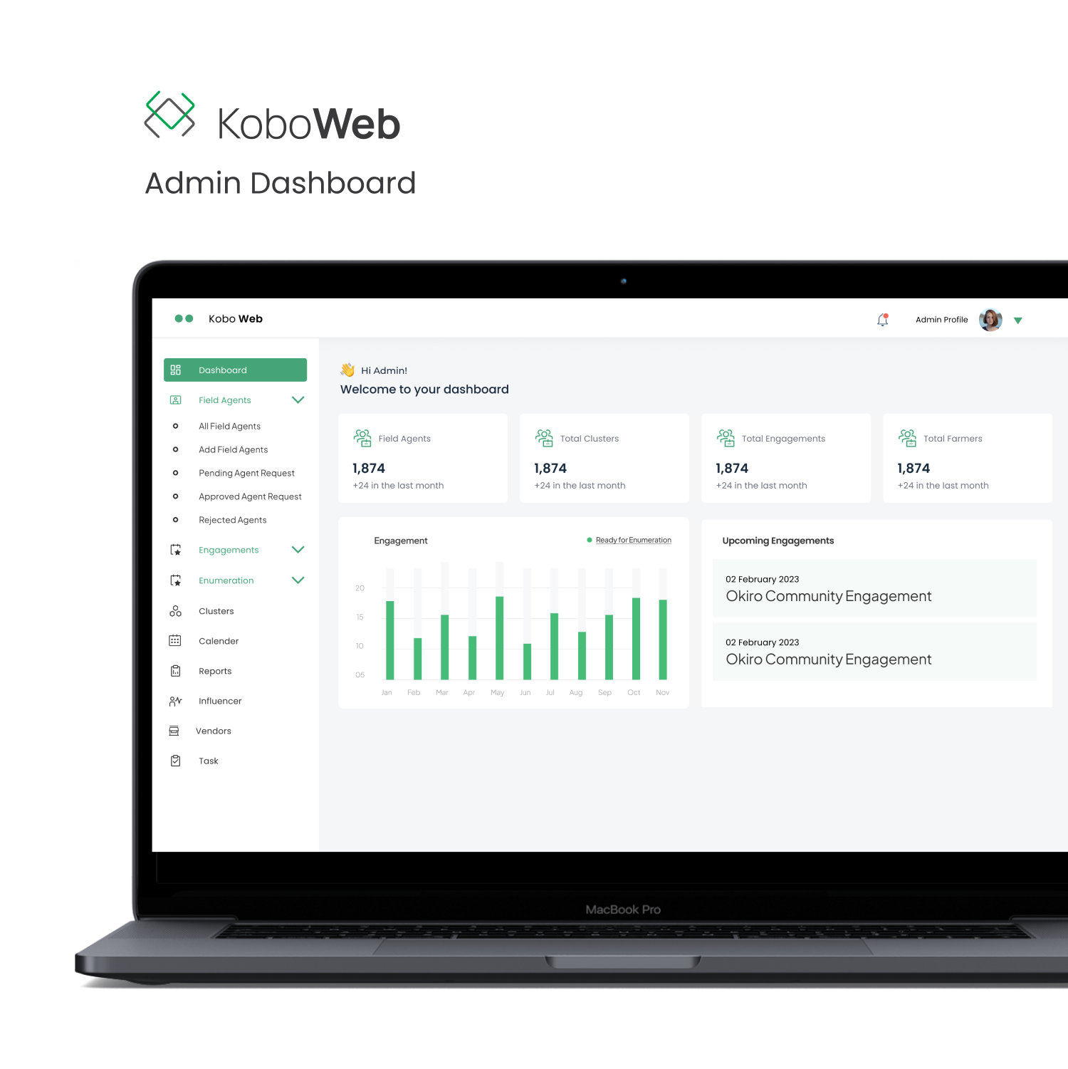 Koboweb Admin Frontend Application with React